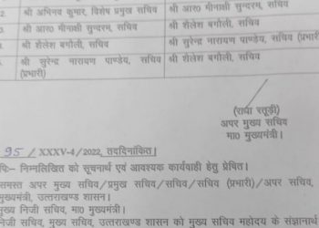 बड़ी खबर  : सीएम ने किचन कैबिनेट के नौकरशाहों को ऐसे बांटा काम। सौंपे विभाग
