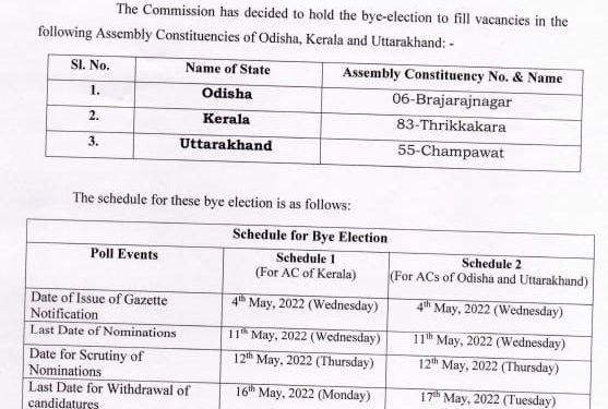 बिग ब्रेकिंग : 31 मई को होंगे उपचुनाव, पढ़िए पूरी खबर