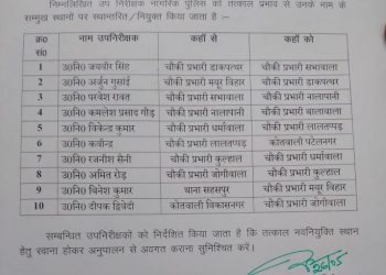फेरबदल : देहरादून में हुए 10 सबइंस्पेक्टरो के तबादले