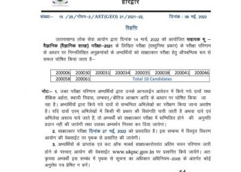 बिग ब्रेकिंग : आयोग ने इस परीक्षा के रिजल्ट किए जारी,देखिए….