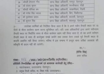 बड़ी खबर: शिक्षा विभाग में यहां हुए प्रमोशन व तबादले