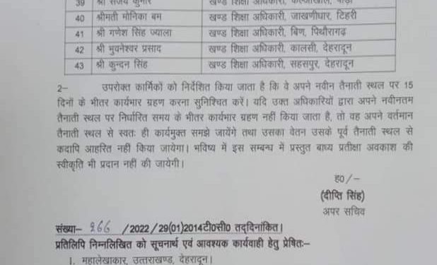 बड़ी खबर: शिक्षा विभाग में यहां हुए प्रमोशन व तबादले