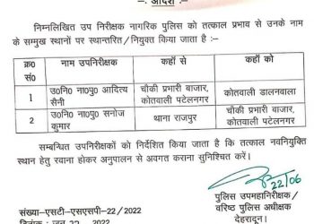 ब्रेकिंग: आज एसएसपी देहरादून ने किए उप निरीक्षकों के तबादले, देखें आदेश।