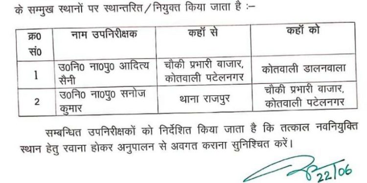 ब्रेकिंग: आज एसएसपी देहरादून ने किए उप निरीक्षकों के तबादले, देखें आदेश।