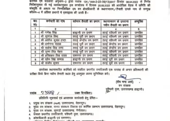 ब्रेकिंग: वन विभाग में बंपर ट्रांसफर। देखिए लिस्ट