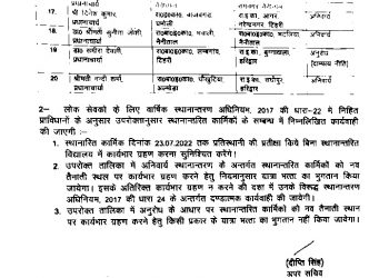 बिग ब्रेकिंग: शिक्षा विभाग में प्राधानाचार्यों के बंपर ट्रांसफर