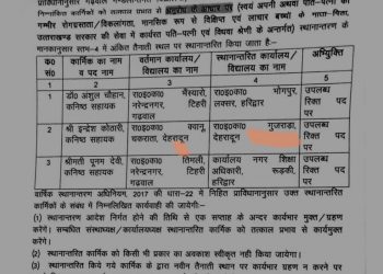 बिग ब्रेकिंग: शिक्षा विभाग में हुए बंपर तबादले। देखिए लिस्ट