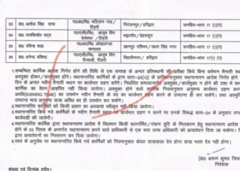 बिग ब्रेकिंग :- इस विभाग में हुए बंपर तबादले। देखिए लिस्ट