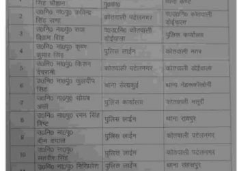 बिग ब्रेकिंग: उपनिरीक्षकों के हुए तबादले। देखे लिस्ट