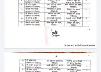 बड़ी खबर: वन विभाग में बंपर तबादले