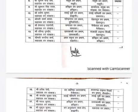 बड़ी खबर: वन विभाग में बंपर तबादले