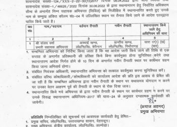 बिग ब्रेकिंग:- लोक निर्माण विभाग में हुए बंपर तबादले।देखे लिस्ट