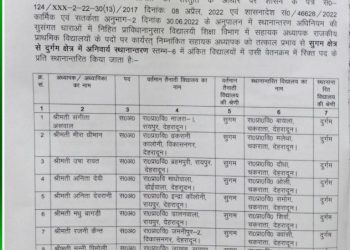 बड़ी खबर: शिक्षा विभाग में सहायक अध्यापकों के हुए बंपर ट्रांसफर। देखे लिस्ट