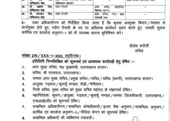 बिग ब्रेकिंग:  उत्तराखंड शासन ने आईएएस और पीसीएस के  किए तबादले। देखे लिस्ट