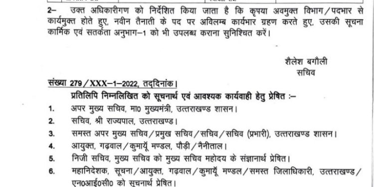 बिग ब्रेकिंग:  उत्तराखंड शासन ने आईएएस और पीसीएस के  किए तबादले। देखे लिस्ट