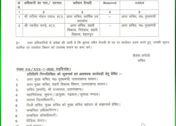 बड़ी खबर: सीएम ने 2 वरिष्ठ PCS अधिकारियो क़ो सीएम कार्यालय में किया नियुक्त