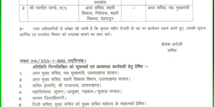बड़ी खबर: सीएम ने 2 वरिष्ठ PCS अधिकारियो क़ो सीएम कार्यालय में किया नियुक्त