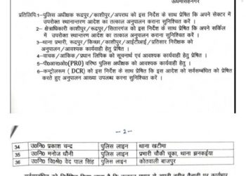 बड़ी खबर: एसएसपी ने उपनिरीक्षकों और कर्मचारियों के किए तबादले।देखे लिस्ट