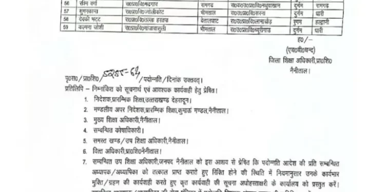 गुड न्यूज: शिक्षा विभाग में 59 शिक्षकों का हुआ प्रमोशन। देखे लिस्ट