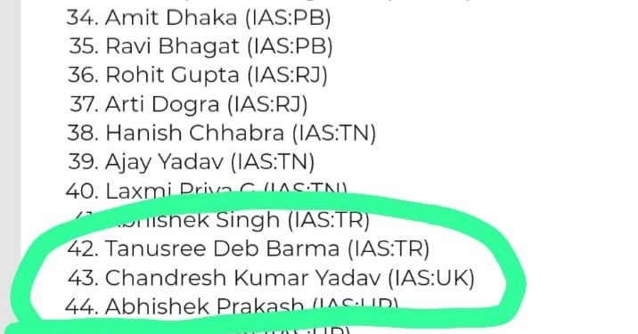 ब्रेकिंग: ये आईएएस बनेंगे केंद्र में जॉइंट सेक्रेटरी