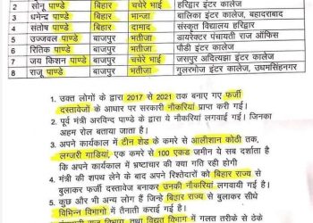 बड़ी खबर: विभिन्न विभागों में लगाए गए पूर्व मंत्री के रिश्तेदारों की सूची  वायरल