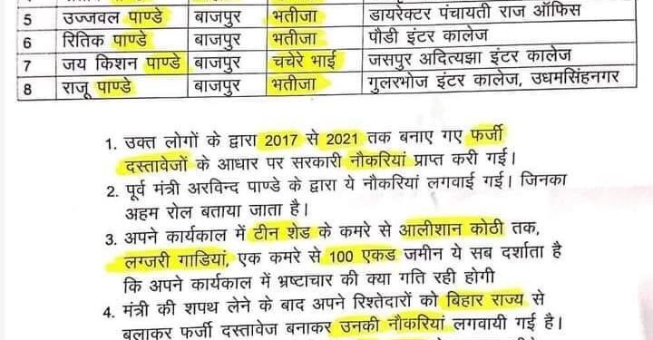 बड़ी खबर: विभिन्न विभागों में लगाए गए पूर्व मंत्री के रिश्तेदारों की सूची वायरल
