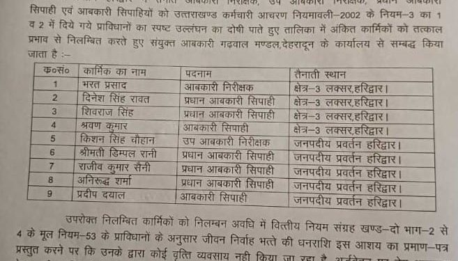 बड़ी खबर: हरिद्वार शराब कांड में आबकारी निरीक्षक समेत 9 कर्मचारी निलंबित