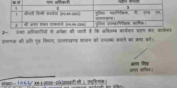 बड़ी खबर: शासन में 2 आईपीएस अधिकारियों के तबादले