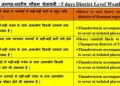 मौसम अपडेट: अभी 5 दिनों तक बारिश से नही मिलेगी राहत,उत्तराखंड में ऐसा रहेगा मौसम।