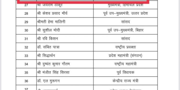 बड़ी खबर: मुख्यमत्री पुष्कर सिंह धामी दिल्ली MCD चुनाव में होंगे स्टार प्रचारक।लिस्ट जारी।