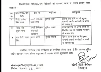बिग ब्रेकिंग: पुलिस महकमे से बड़ी खबर।दो इंस्पेक्टर एक दरोगा लाइन हाजिर