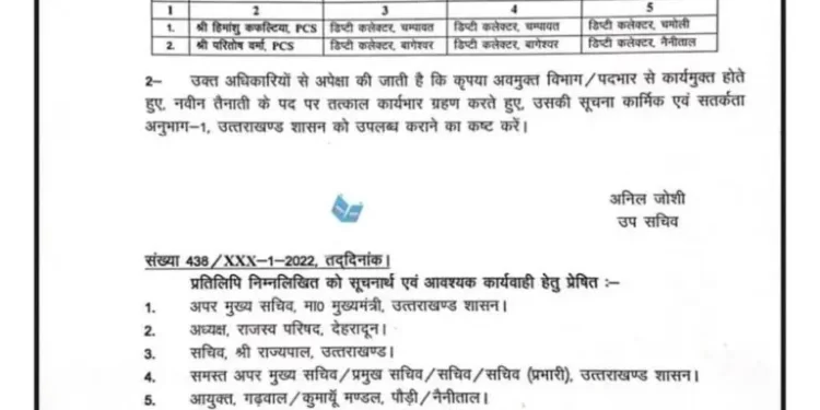 बड़ी खबर: शासन ने आज किए दो PCS अधिकारियों के तबादले! देखें लिस्ट..