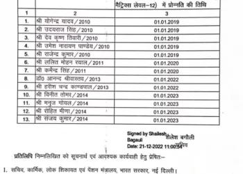 बिग ब्रेकिंग: उत्तराखंड में आज 13 IAS अधिकारियों के प्रमोशन! देखिए आदेश..
