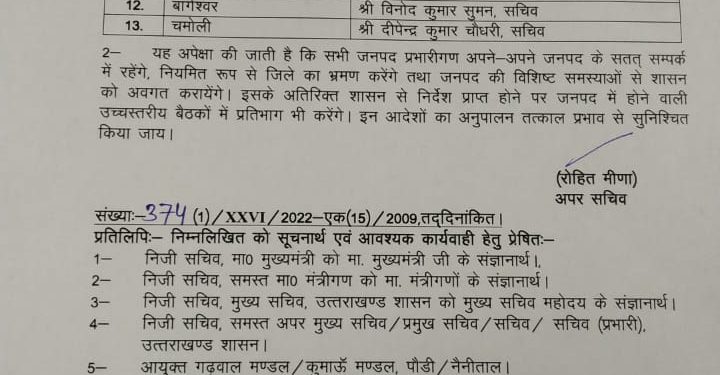 बिग ब्रेकिंग: सीएम धामी ने 13 IAS अधिकारियों को जिलेवार सौंपी अहम जिम्मेदारी! आदेश जारी..