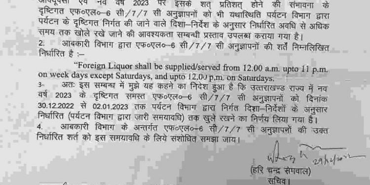 बड़ी खबर: नव वर्ष 2023 में शराब की दुकानों को लेकर नया अपडेट! आदेश जारी..