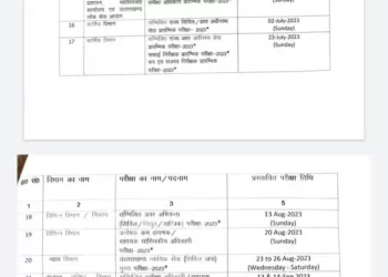 बड़ी खबर: UKPSC ने जारी किया 2023 का भर्ती परीक्षा कैलेंडर..