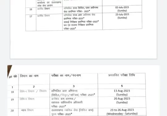 बड़ी खबर: UKPSC ने जारी किया 2023 का भर्ती परीक्षा कैलेंडर..