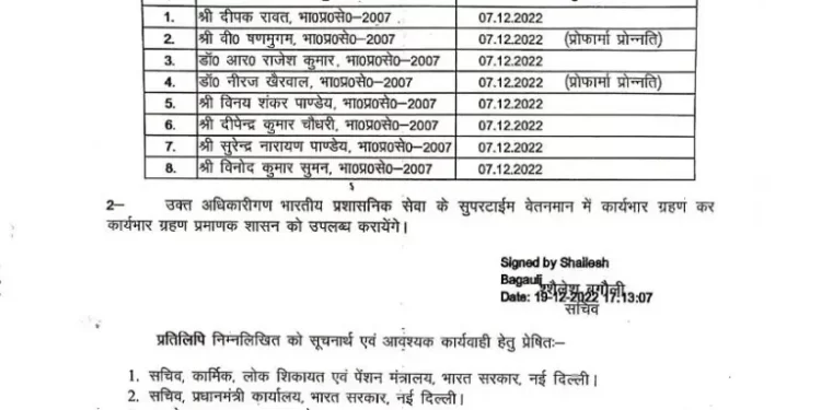 ब्रेकिंग: इन IAS अधिकारियों के हुए प्रमोशन! देखें लिस्ट..