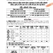JOB ALERT: सरकारी नौकरी का इंतजार खत्म इस विभाग में भर्ती की विज्ञप्ति जारी..