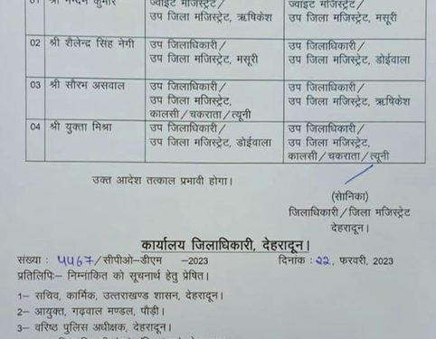 देहरादून जिलाधिकारी ने 4 एसडीएम के कार्यक्षेत्र में किया परिवर्तन