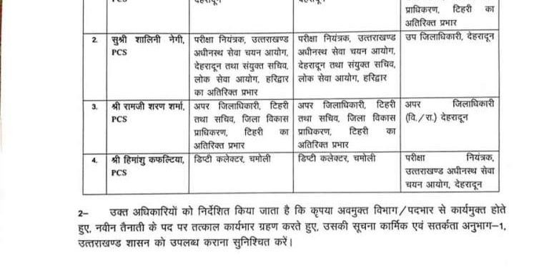 Breaking news उत्तराखंड शासन ने किए पीसीएस अधिकारियों के तबादला आदेश जारी।