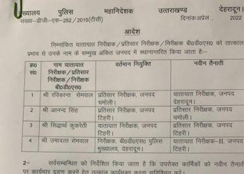 तबादले: यातायात पुलिस में तबादले।देखें किसे कहां भेजा..
