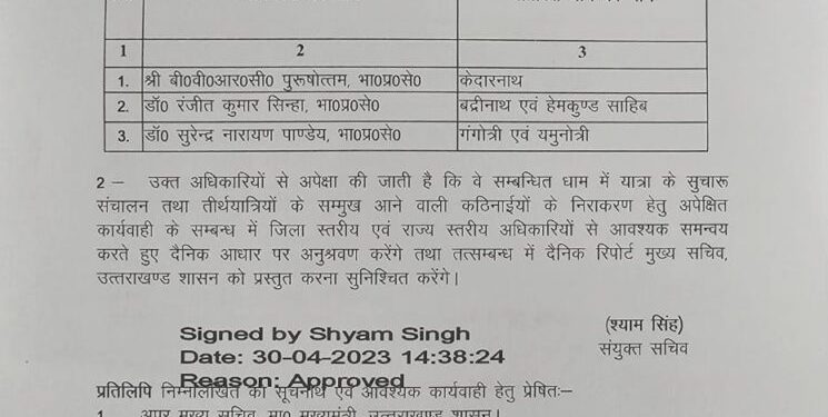 बड़ी खबर: इन 3 IAS अधिकारियों को मिली बड़ी जिम्मेदारी..