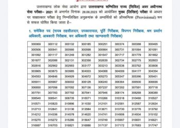 बिग ब्रेकिंग: उत्तराखंड लोक सेवा आयोग ने जारी किया इस मुख्य परीक्षा का परिणाम..