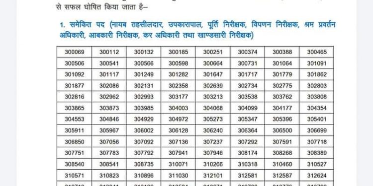 बिग ब्रेकिंग: उत्तराखंड लोक सेवा आयोग ने जारी किया इस मुख्य परीक्षा का परिणाम..