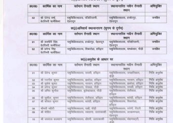 बिग ब्रेकिंग: आज फिर पशुपालन विभाग में ताबड़तोड़ तबादले। देखिए लिस्ट..
