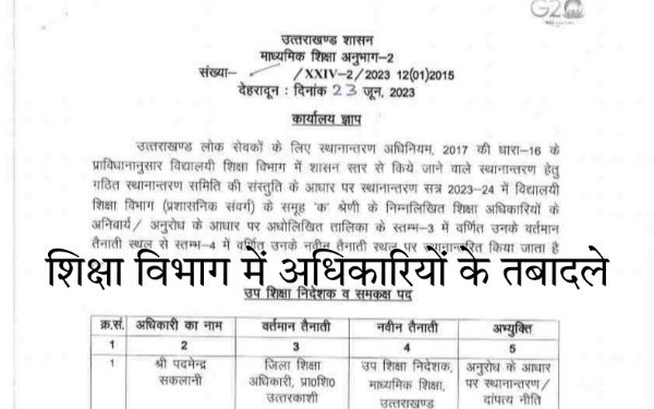 बिग ब्रेकिंग: शिक्षा विभाग में अब अधिकारियों के तबादले। आदेश जारी..