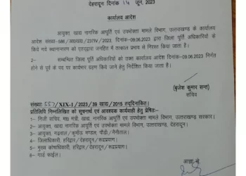 बिग ब्रेकिंग: इस विभाग के तबादले हुए रद्द। सचिव ने आदेश किए जारी..