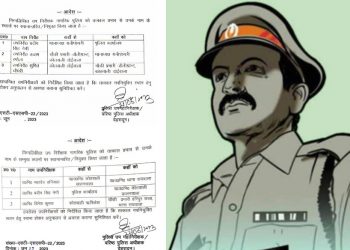 बिग ब्रेकिंग: SSP ने आज 6 सब- इंस्पेक्टरों के किए तबादले। देखें लिस्ट..