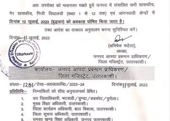 बिग ब्रेकिंग: बुधवार को इस जिले में सभी स्कुलों में रहेगा अवकाश। DM ने जारी किया आदेश..
